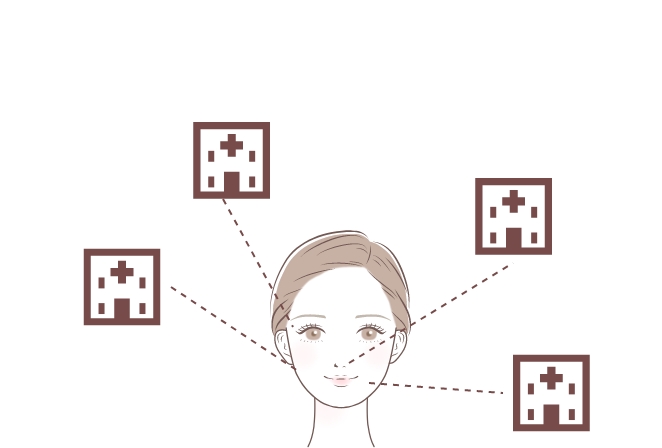 各部位に長けた病院をご案内